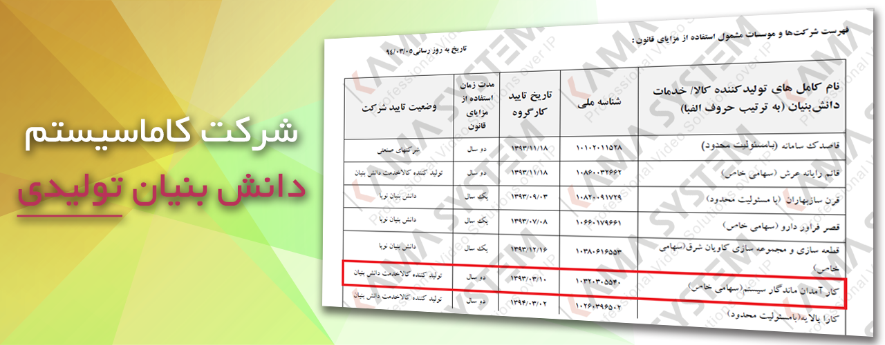 دانش بنیان